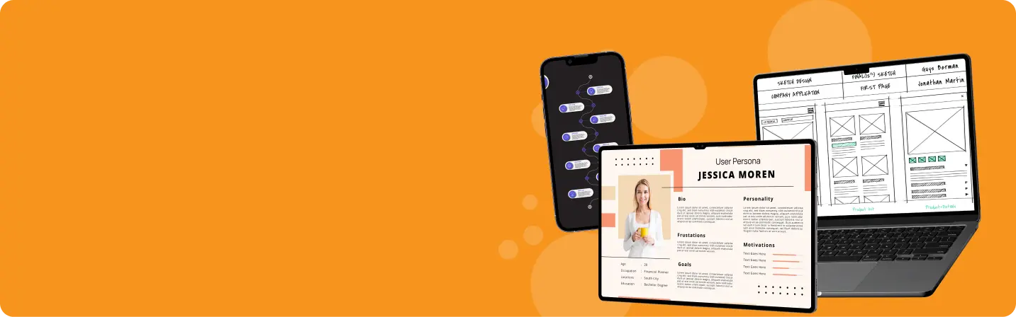 Product discovery, persona and wireframe planning
